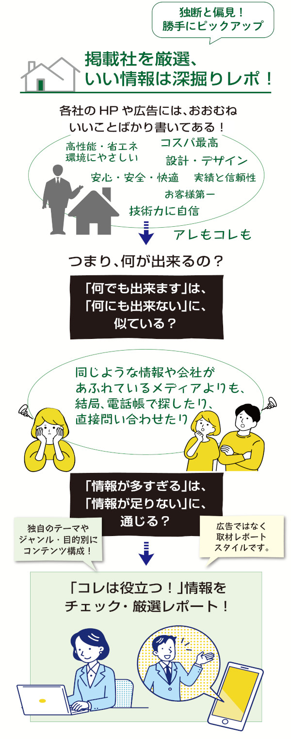 独自の激レア・マニアック住宅情報の説明漫画